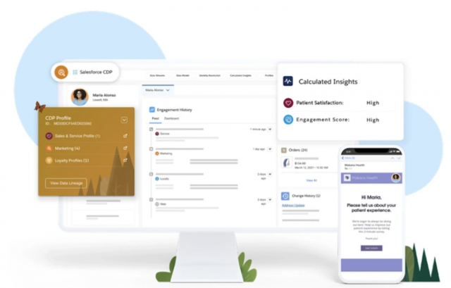 Salesforce automations