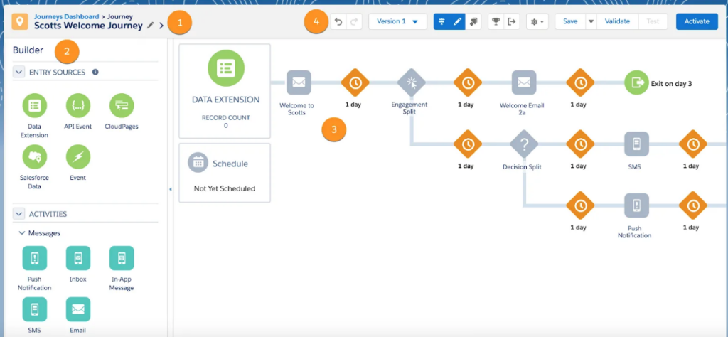 Sample Marketing Cloud Journey