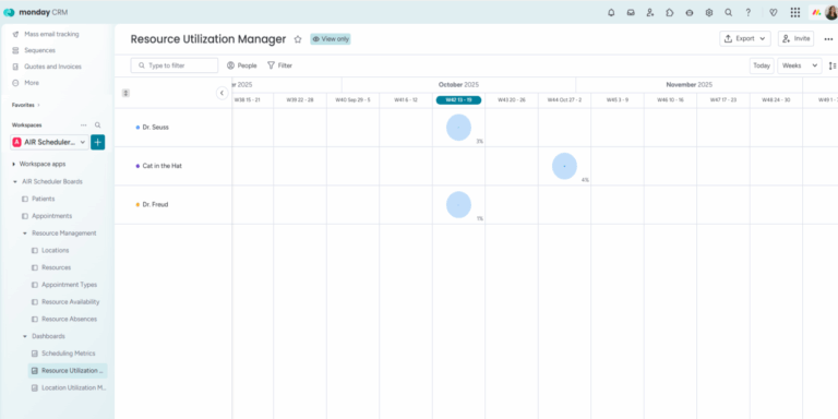 Resource Utilization Dashboard in AIR Scheduler