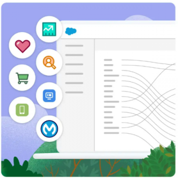 Data Cloud